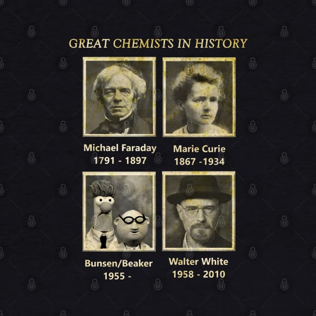 Vintage Great Chemists In History by sungkemdisek